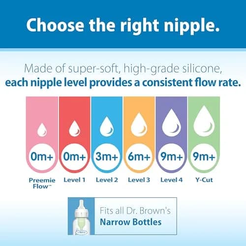 Dr. Brown's Narrow Level 3 Medium-Fast Flow Nipple, 6m+, 6-Pack | Clinically Proven Anti-Colic Nipple thumbnail 5