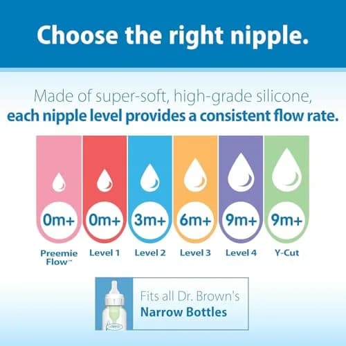 Dr. Brown's Narrow Level 2 Medium Flow Nipple 6-Pack | Clinically Proven Anti-Colic Nipple for 3m+ Babies thumbnail 5