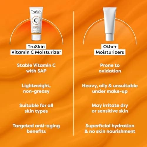 TruSkin Vitamin C Face Cream - Brightening Daily Moisturizer, 2 fl oz | Supports Radiant, Even Skin Tone thumbnail 5
