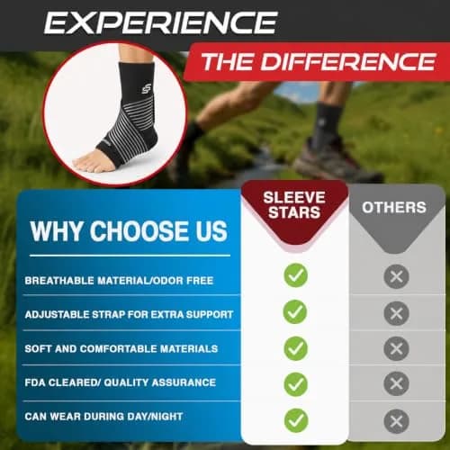 SS Sleeve Stars Black Adjustable Ankle Brace with Figure 8 Strap, Medium (10"-12") | Support for Sprains & Plantar Fasciitis thumbnail 7
