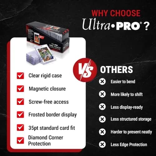 Ultra Pro Magnetic Card Holder 35pt | Clear Display with UV Blocking for Standard Cards thumbnail 6