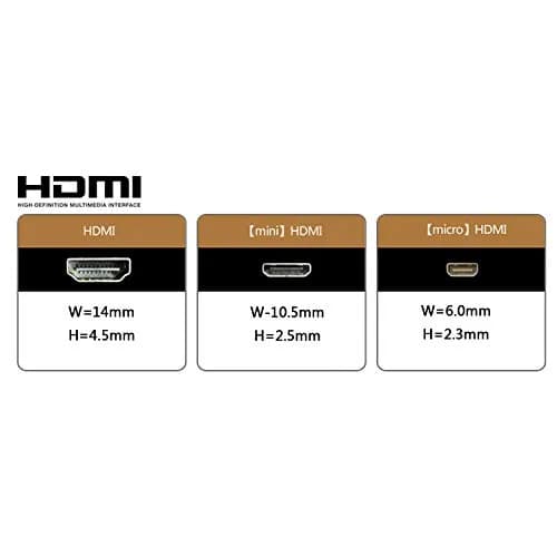 cablecc 90 Degree Down Angled FPV Micro HDMI to Mini HDMI Cable 20cm for GOPRO Multicopter thumbnail 7