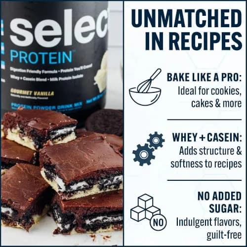 PEScience Select Protein Powder, Gourmet Vanilla, 55 Servings | High-Quality Milk & Casein Blend thumbnail 4