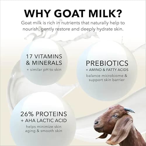 Dionis Goat Milk Hand Cream Lemon Verbena & Cream 1 oz (29.57 ml) Tubes (6-Pack) | Hydrates Dry, Sensitive Skin thumbnail 4