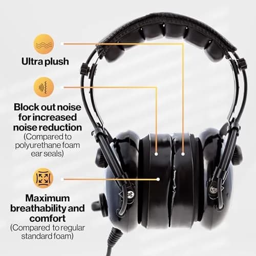 KORE AVIATION Ultra Plush Silicone Gel Ear Seals Ear Pads Replacement for Aviation Headsets, Racing, Gaming, Safety Style Headsets (Black, 2-Pack) thumbnail 4