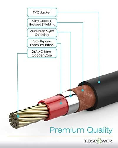 FosPower Digital Coaxial Audio Cable 1.83m (6ft) | Premium S/PDIF RCA Male to Male for Home Theater, HDTV, Subwoofer, Hi-Fi Systems thumbnail 4