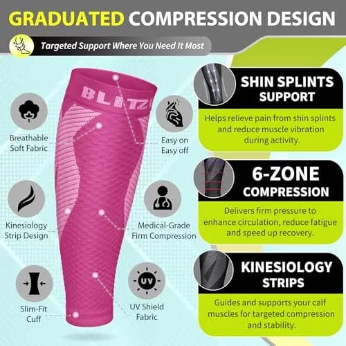 BLITZU Calf Compression Sleeves Pink Large/X-Large | Orthopedic Brace for Shin Splints & Varicose Veins thumbnail 3