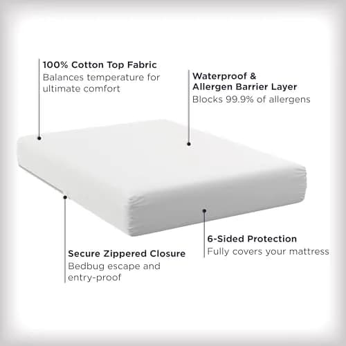 Aller-Ease Ultimate Allergy Protection Zippered Mattress Protector Full 10 inches Deep | Hypoallergenic & Waterproof thumbnail 2