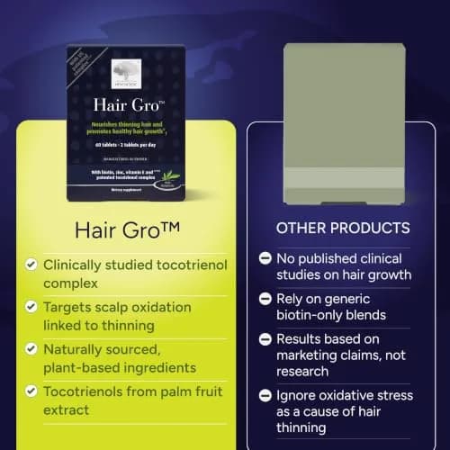 NEW NORDIC Hair GRO Tablets | Biotin & Tocotrienol Complex for Hair Growth | 60 Count thumbnail 9