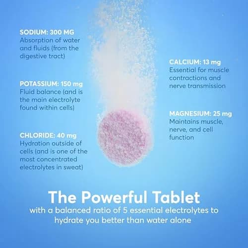 Nuun Sport Electrolyte Tablets Grape 80 Count (107g / 3.77oz) | Hydration Support with 5 Essential Electrolytes thumbnail 3