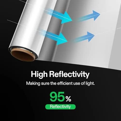 VIVOSUN Highly Reflective Mylar Film Roll 4FT x 100FT (121.9cm x 30.48m) | 95% Reflectivity for Grow Rooms thumbnail 4