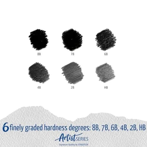 STAEDTLER Mars Lumograph Black Drawing Pencils 6 Pack in Metal Gift Tin | Deep Matte Black Tones for Expressive Art thumbnail 5