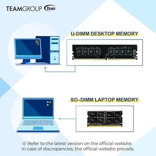 TEAMGROUP Elite DDR3L 16GB Kit (2 x 8GB) 1600MHz PC3-12800 CL11 SODIMM 204-Pin Laptop Memory Module 16GB (2x8GB) 1600MHz thumbnail 8