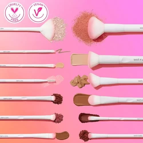 wet n wild Flat Top Kabuki Brush for All Formulas | 1.9 cm (0.75 in) Flat Top Brush thumbnail 2