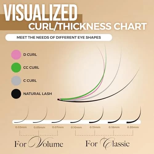 LASHVIEW Classic Individual Eyelash Extensions C Curl 8-15mm Mixed 0.15 thumbnail 7