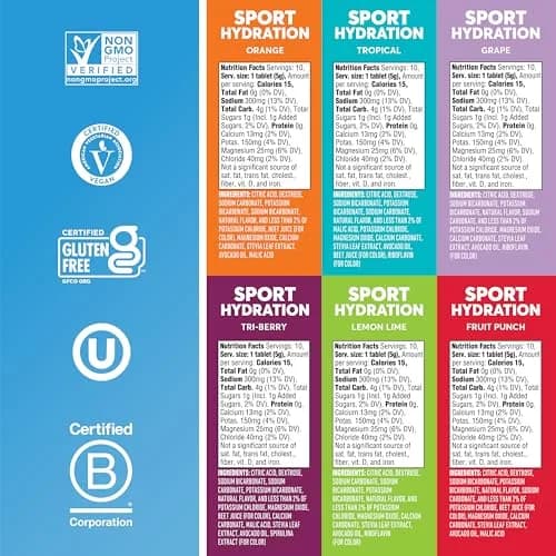 Nuun Sport Electrolyte Tablets 60 Servings | Gluten Free & Vegan Hydration Support thumbnail 5