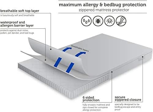 Aller-Ease Maximum Allergy Mattress Protector King Size | Waterproof & Breathable thumbnail 6