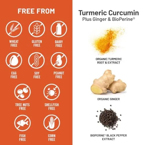 NatureWise Turmeric Curcumin 2250mg Supplement with BioPerine, 90 Capsules | Supports Joint & Wellness thumbnail 7