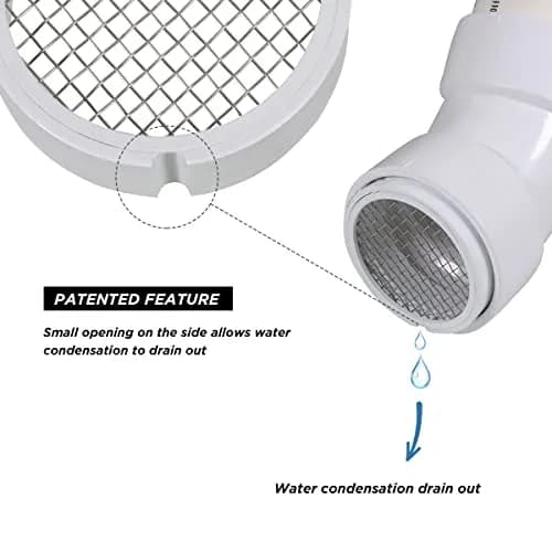 Raven R1510 PVC Termination Cap 10.16 cm (4") Inner | 11.43 cm (4.5") Outer Diameter Vent Screen thumbnail 5