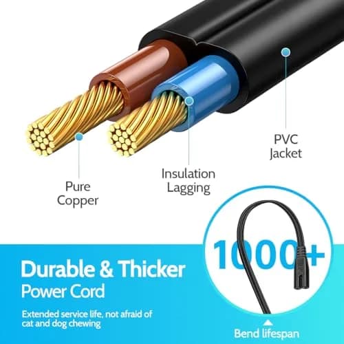 Sopito Power Recliner Power Supply 29V 58W | Universal 2-Pin AC/DC Adapter for Recliner Chairs thumbnail 8