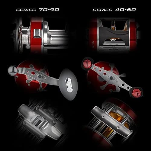KastKing Rover Round Baitcasting Fishing Reel 60 Size Right Red 0.44 kg (15.5 oz) | Durable & Powerful for Freshwater and Saltwater thumbnail 6