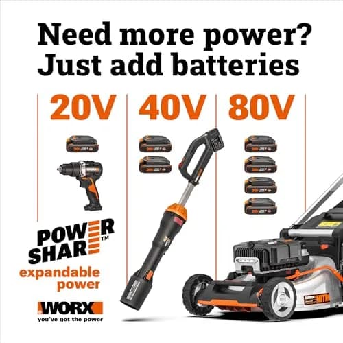 WORX WG163.9 20V Cordless String Trimmer & Edger 30cm (12") | Command Feed Spool System thumbnail 6
