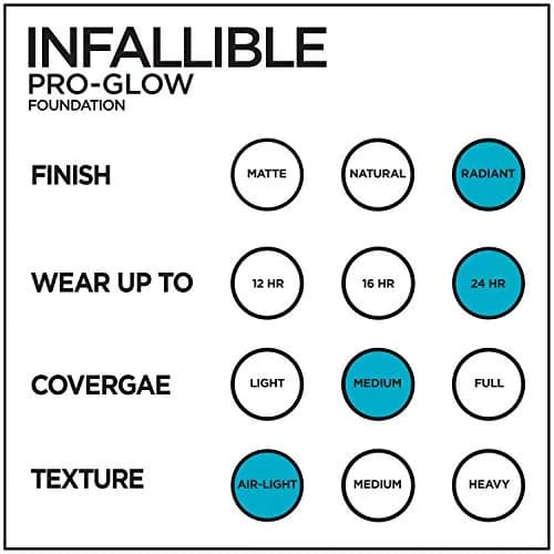 L'Oreal Paris Infallible Pro Glow Foundation 30ml | Hydrating, Longwear, SPF 20, Cocoa thumbnail 5