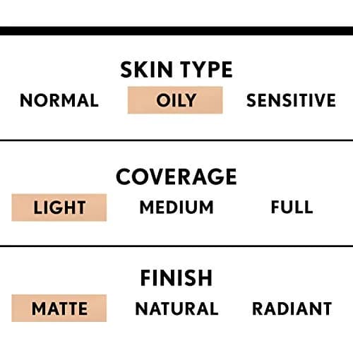 COVERGIRL Clean Matte BB Cream Light - 520 29.57ml (1 Fl Oz) | Oil-Free Matte Finish for Sensitive Skin thumbnail 5