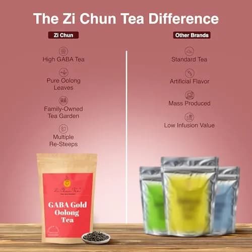 Zi Chun Tea GABA Oolong Loose Leaf Tea 100g (3.5 oz) | Taiwanese Oolong with Honey & Toasted Grain Notes thumbnail 6