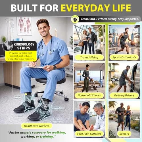 BLITZU Compression Socks for Plantar Fasciitis, Foot, Arch & Ankle Support (1 Pair, Black) thumbnail 3
