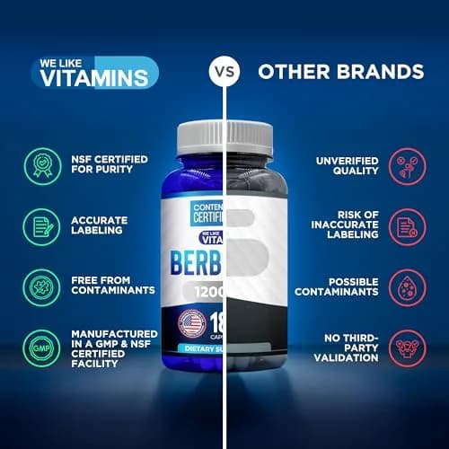 We Like Vitamins NSF Certified Berberine Supplement 1200mg | Supports Metabolic Health thumbnail 7