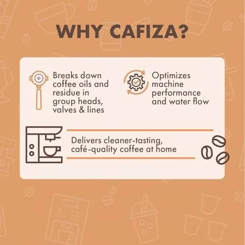 Urnex Cafiza Professional Espresso Machine Cleaning Powder 566g (20oz x 2) | NSF Certified Daily Backflush Formula thumbnail 2