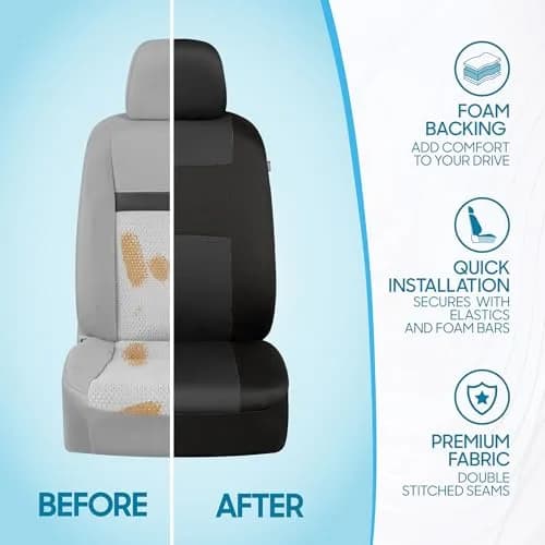 BDK PolyPro Car Seat Covers Full Set in Charcoal on Black | Universal Fit, Easy Install, All-Season Comfort thumbnail 6