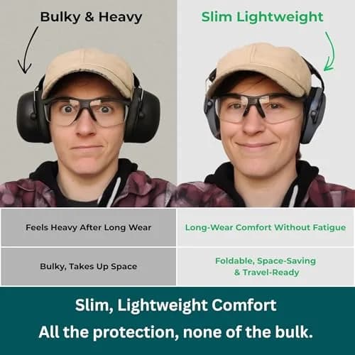 Pro For Sho 34dB NRR Ear Protection Earmuffs, Pink 204 g (0.45 lb) | Foldable Noise Reduction for Shooting, Yard Work, Sensory Needs thumbnail 4