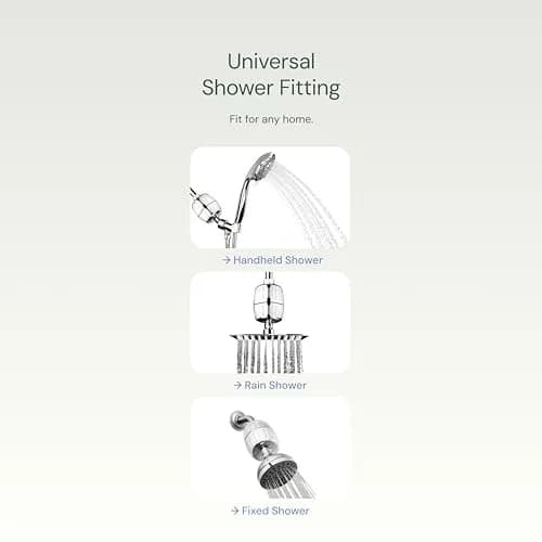 Aquabliss SF220 Daily Essential Shower Filter - Chrome | Reduces Chlorine & Impurities thumbnail 7