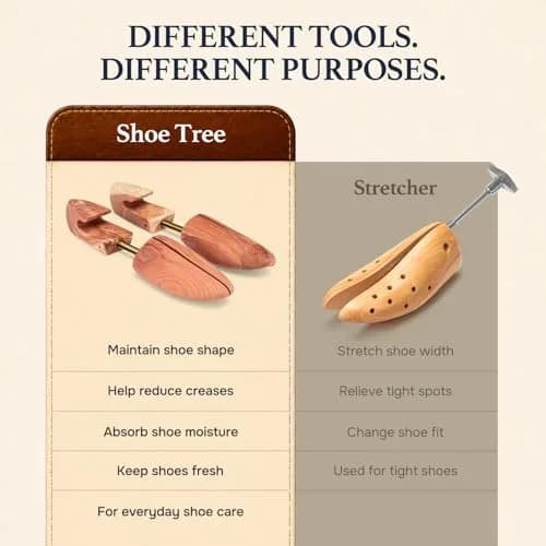 HOUNDSBAY Cedar Shoe Tree, Shoe Trees for Men & Women, Shaper & Stretcher for Boots & Sneakers, XL (11.5-13 US Men's) | Aromatic Red Cedar Wood thumbnail 3