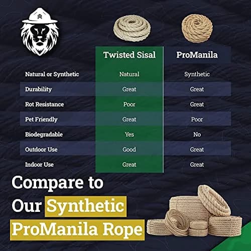 SGT KNOTS Twisted Sisal Rope, Natural Fiber for DIY & Crafts, 1/2 inch x 50 feet (15.24 m) | Heavy Duty & Water Resistant thumbnail 6