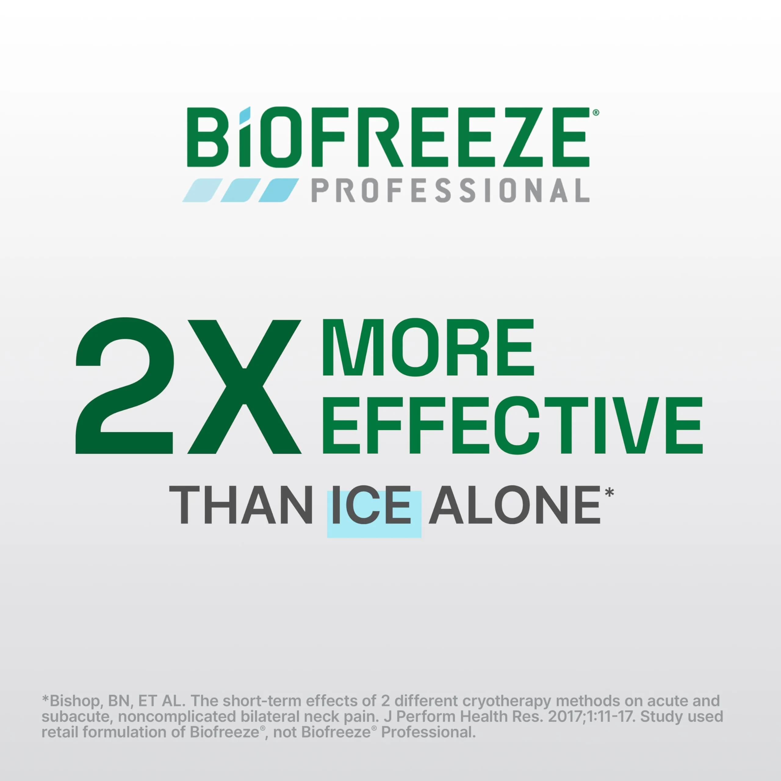 Biofreeze Professional Pain Relief Gel, Colorless Menthol Gel, 32 FL OZ thumbnail 4