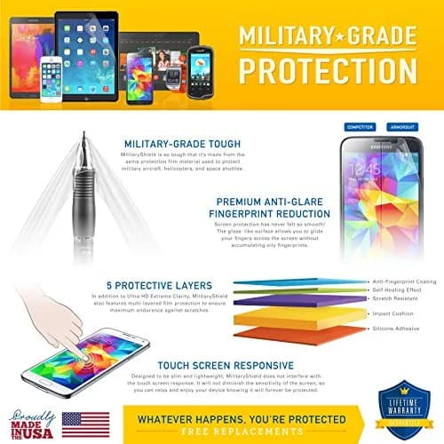 ArmorSuit MilitaryShield Screen Protector for Garmin Forerunner 735XT | Anti-Bubble HD Clear Film (31mm) thumbnail 2