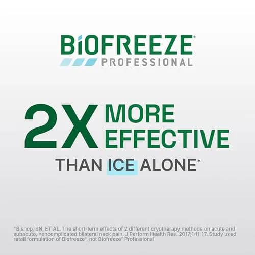 Biofreeze Professional Strength Pain Relief Gel, 16 Fl Oz | Menthol Cooling Formula for Muscles & Joints thumbnail 6