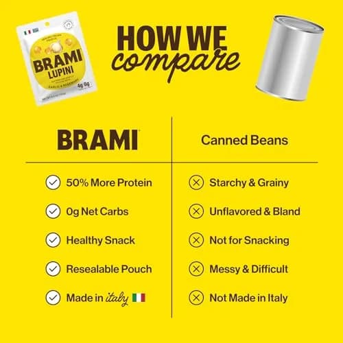BRAMI Lupini Beans Snacks, Garlic & Rosemary | 7g Plant Protein, 0g Net Carbs, Vegan, Mediterranean Diet thumbnail 3