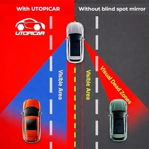 Utopicar Long Blind Spot Car Mirror 13.5cm (5.3") x 3.3cm (1.3") | Universal Fit 2-Pack thumbnail 7