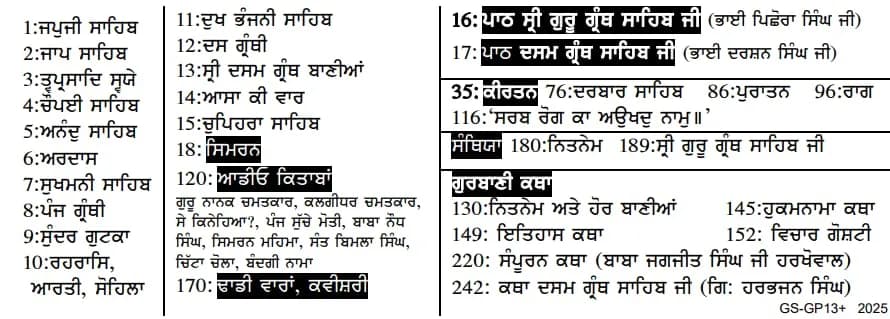 SewaStore.com Gurbani Player+ with Nitnem, Sukhmani Sahib, Kirtan, Simran, Sehaj Path, Santhia, Katha 156 g (5.5 oz) | 2100 Hours of Gurbani thumbnail 6