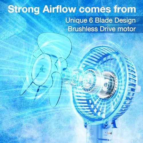VersionTECH. Portable Handheld Fan with Replaceable Battery | 10cm Fan Diameter (3.94 Inch), 20cm Height (7.87 Inch) | USB Rechargeable thumbnail 2