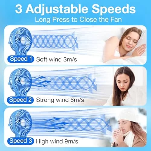 VersionTECH. Portable Handheld Fan with Replaceable Battery | 10cm Fan Diameter (3.94 Inch), 20cm Height (7.87 Inch) | USB Rechargeable thumbnail 3