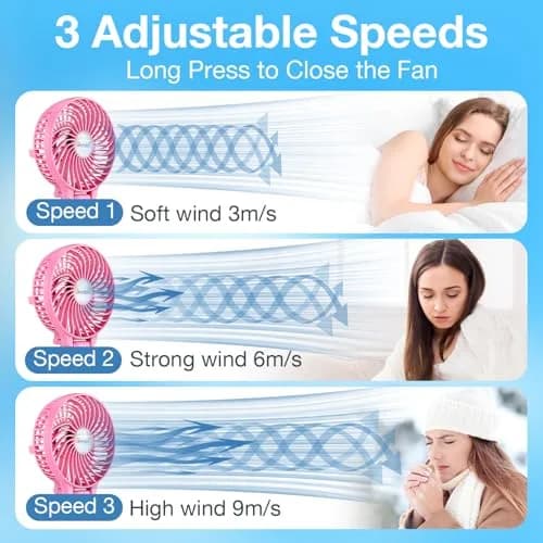 VersionTECH. Portable Handheld Fan with 4000mAh Battery & 180° Foldable Design | 3-Speed Mini USB Fan for Personal Use, Travel, Office (Pink) thumbnail 3