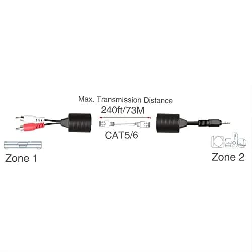 LINESO Bi-Directional 3.5mm to RCA Stereo Audio Balun Extender Over Cat5/6 Cable (Set of 2) | Extends Audio Up to 240ft thumbnail 5