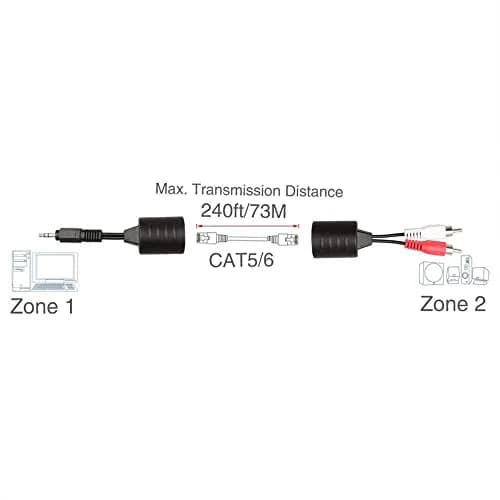 LINESO Bi-Directional 3.5mm to RCA Stereo Audio Balun Extender Over Cat5/6 Cable (Set of 2) | Extends Audio Up to 240ft thumbnail 6