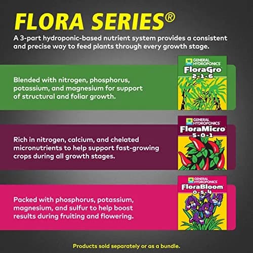 General Hydroponics Flora Series Nutrient Fertilizer System, 3-Part Bundle with FloraMicro, FloraBloom and FloraGro, 473ml (16 Fl Oz) thumbnail 3