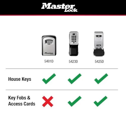 Master Lock 5425D Set Your Own Combination Wall Mount Lock Box with Light Up Dials, 6 Key Capacity, Black | Durable Metal Body & Easy Visibility thumbnail 7